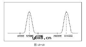 收音机组装与调试