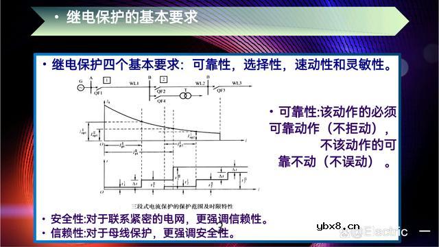 继电保护系统构成？继电保护的基本要求有哪些？