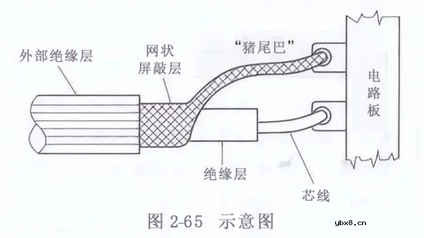 屏蔽线是什么线 屏蔽线的作用与原理 屏蔽线的作用究竟有多大