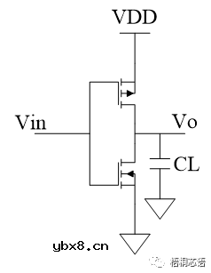 CMOS反相器电路及其设计和分析方法