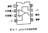 电压比较器、方波三角波发生器与压控振荡器