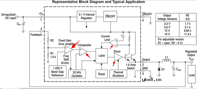 啥是放大器？放大的是啥？怎样搭建一个运放比较器电路呢？