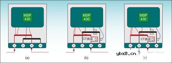 针对各类窃电行为的防窃电技术进行研究分析