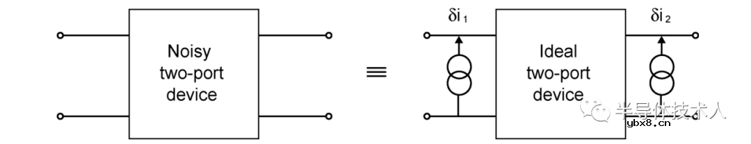 噪声的电路级描述