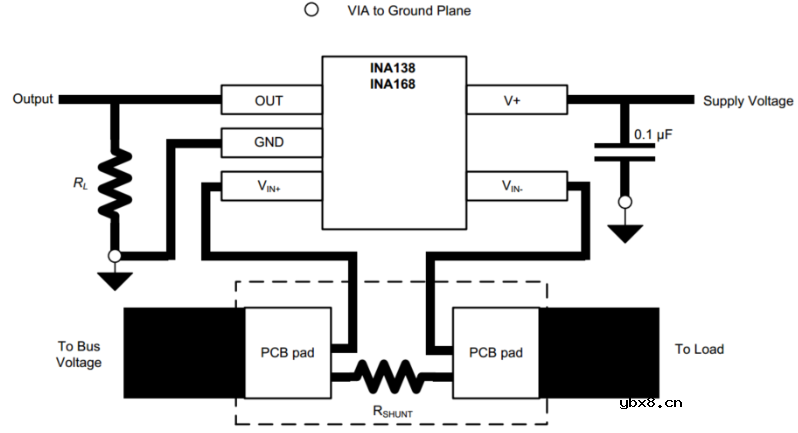 分享个实用的电流检测电路