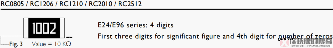 电子元器件解析—电阻