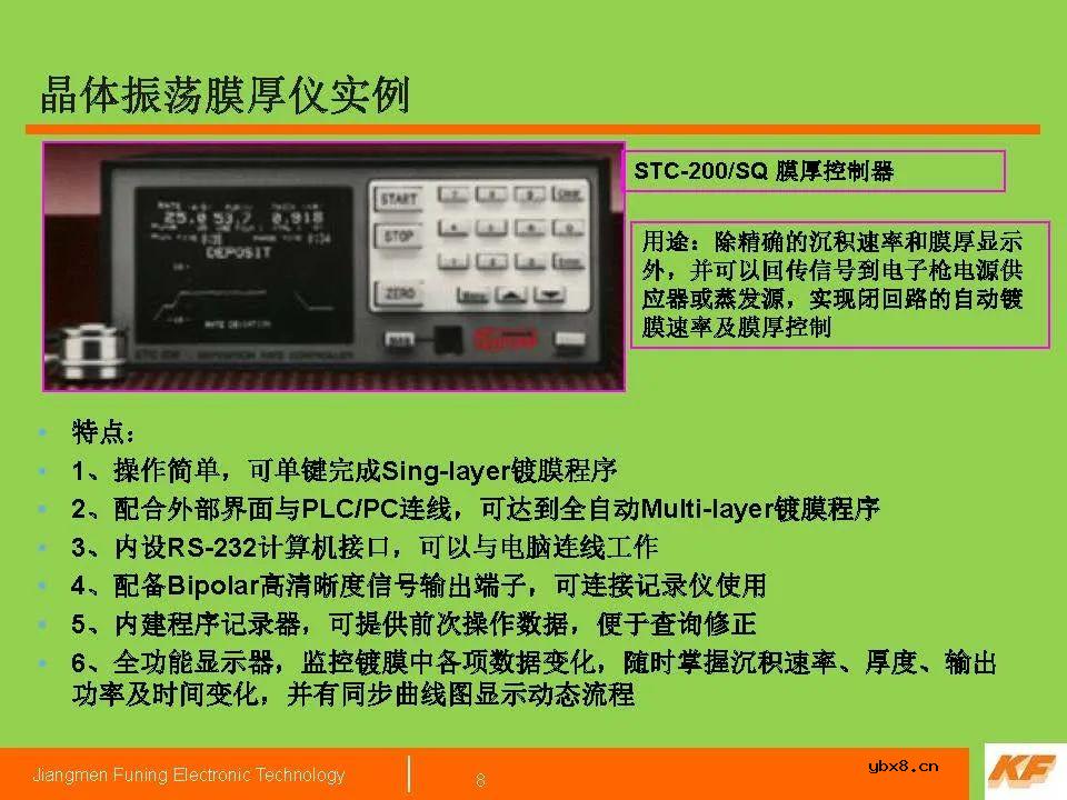 了解一下“薄膜厚度监控”