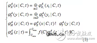 高比例可再生能源并网电力系统的基础