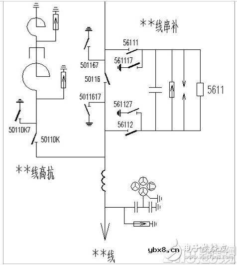 谈到电能质量，必须得认识什么是电网的无功补偿和电压调节