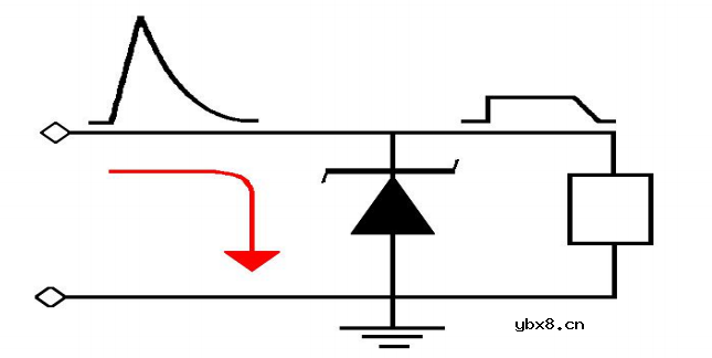EMS常用器件包括哪些呢?怎样去使用这些器件呢? EMS常用器件包括哪些呢?怎样去使用这些器件呢?