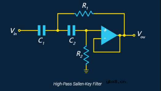 为什么使用有源组件？讲讲有源滤波器