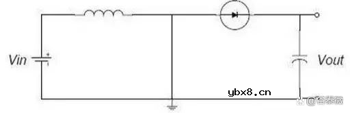 Boost升压电路原理 Boost电路参数的设计