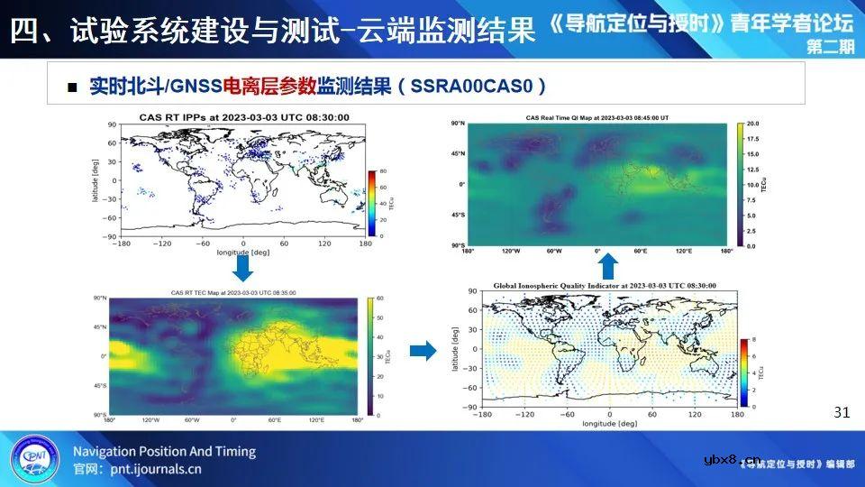 无人化应用场景定位技术试验系统建设与测试