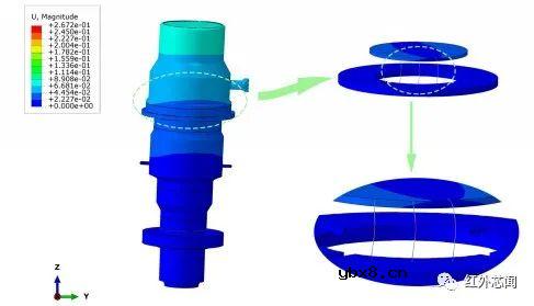 珏芯微电子研究基于冲击响应谱的红外探测器引线键合