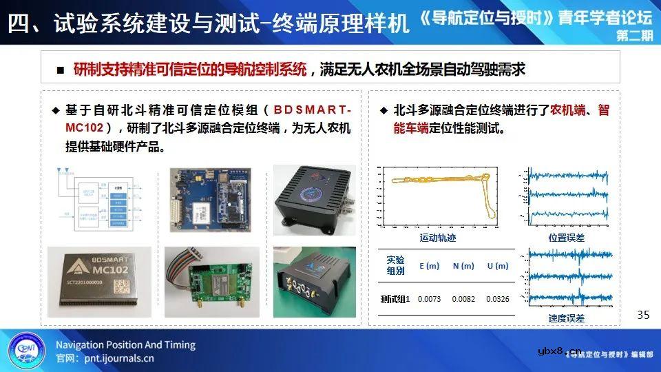无人化应用场景定位技术试验系统建设与测试