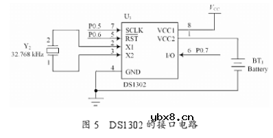 利用CS5460A电能计量芯片实现智能电力管理系统的设计