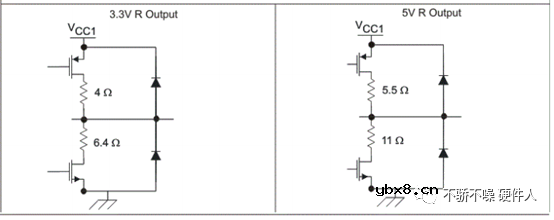 如何实现一种工业领域RS485收发器电路设计？