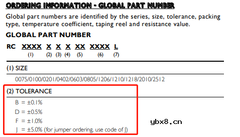 选择电阻需要考虑什么？选用电阻主要考虑参数？5点搞透电阻选型