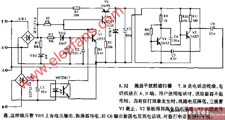 施放干扰防盗打器