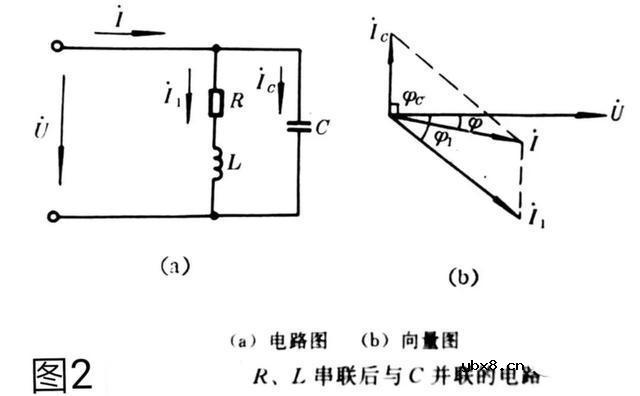 交流电路的分析计算方法