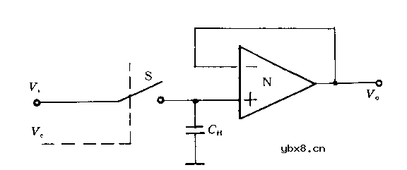 采样保持放大器