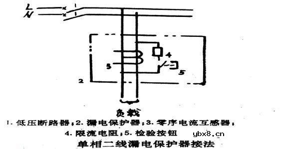 漏电保护的作用主要有哪些？漏电保护器主要由哪几部分组成？