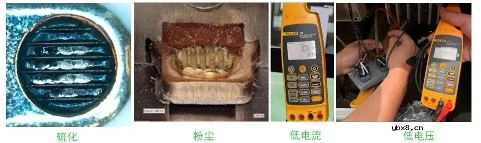 接触器主触头接触电阻测量的方法