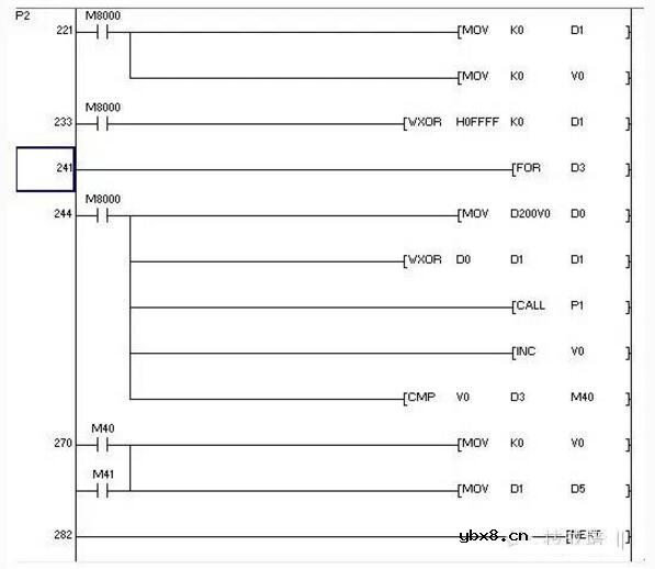 三菱PLC和三菱变频器之间的RS485半双工串行通讯