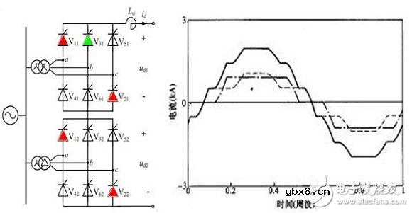 智能电网的基础详细教程：高压直流输电