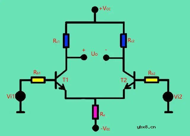 什么是差分放大电路？差分放大电路的作用有哪些呢？