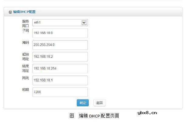 ac控制器怎么设置_AC控制器带宽控制设置指导