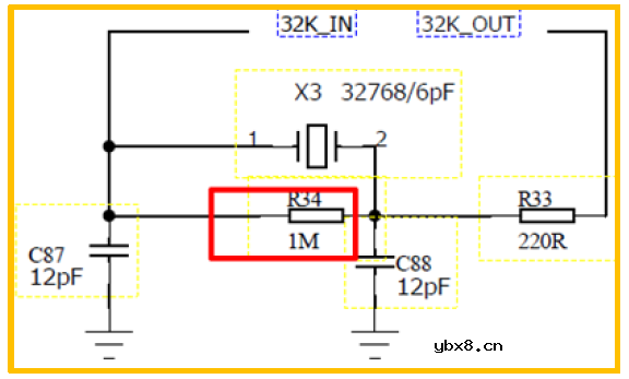 关于STM32WL LSE 添加反馈电阻后无法起振的问题分析