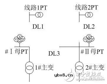 内桥接线变电站电压电流回路及备自投装置设计分析