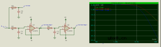 为什么使用有源组件？讲讲有源滤波器