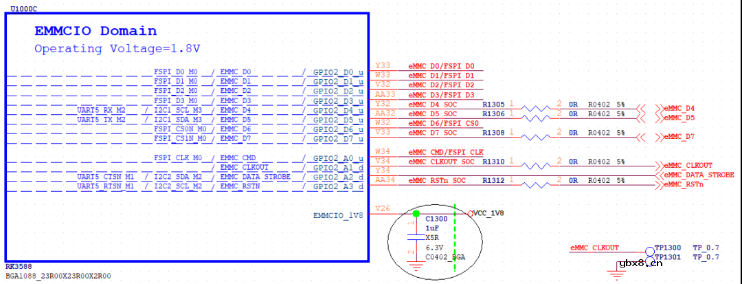 eMMC模块电路的PCB设计建议
