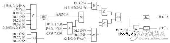 内桥接线变电站电压电流回路及备自投装置设计分析