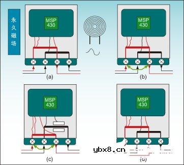 针对各类窃电行为的防窃电技术进行研究分析