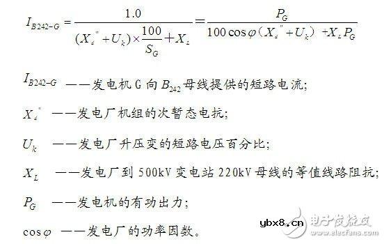 智能电网基础详细教程：电网短路电流