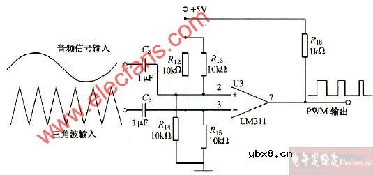 三角波转正弦波电路