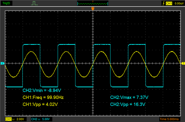 啥是放大器？放大的是啥？怎样搭建一个运放比较器电路呢？