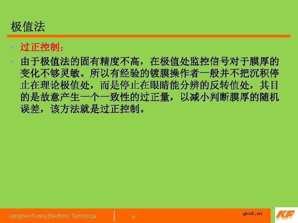 了解一下“薄膜厚度监控”