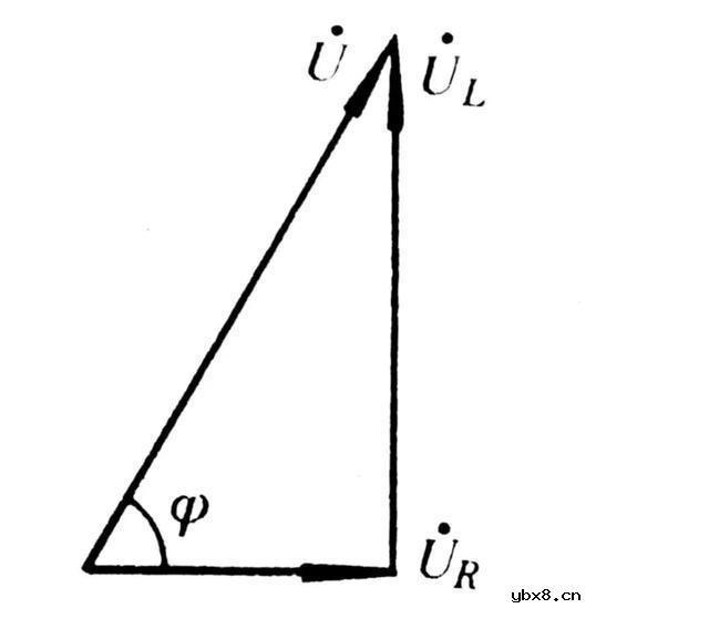 交流电路的分析计算方法