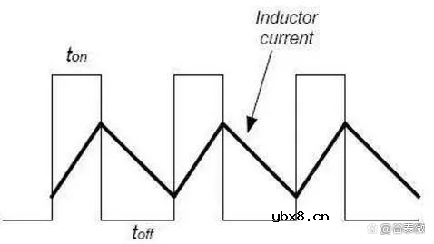 Boost升压电路原理 Boost电路参数的设计