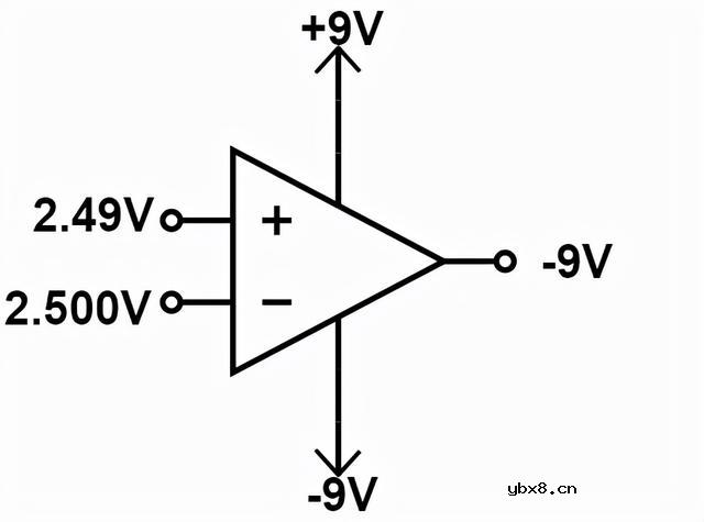 啥是放大器？放大的是啥？怎样搭建一个运放比较器电路呢？