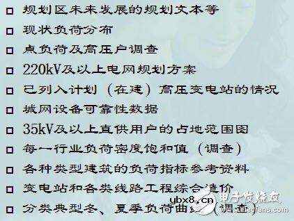 电力系统规划设计：主网规划设计和配网规划设计