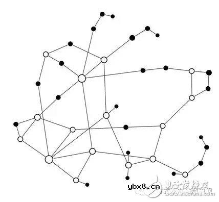 针对电网中接入储能电站后相称混合性的变化开展研究
