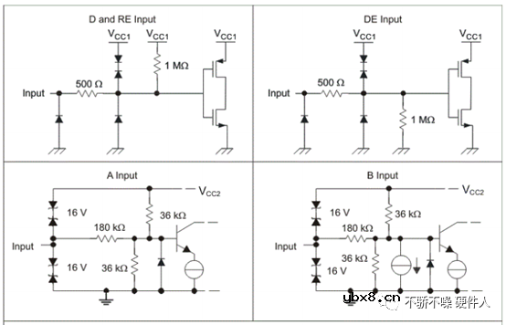 如何实现一种工业领域RS485收发器电路设计？