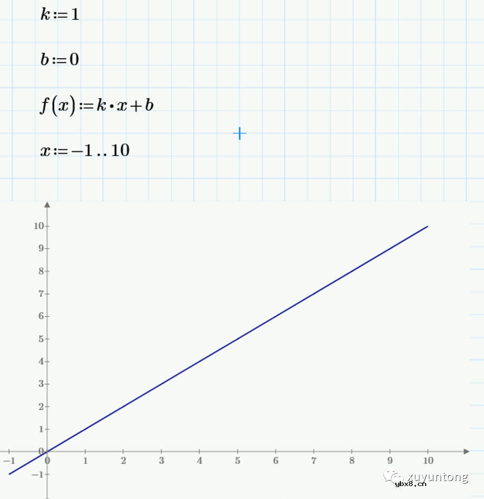 为什么要选择CSA？CSA和INA的区别是什么？CSA如何影响我们的系统？