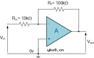 基于运算放大器的同相和反相比例放大器原理及其实验过程