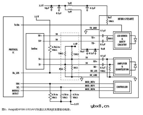 光纤在太阳能电池板控制和监测系统中的应用分析 光纤在太阳能电池板控制和监测系统中的应用分析